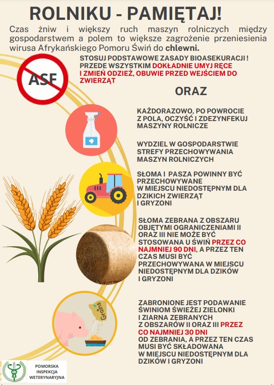 Grafika informująca.