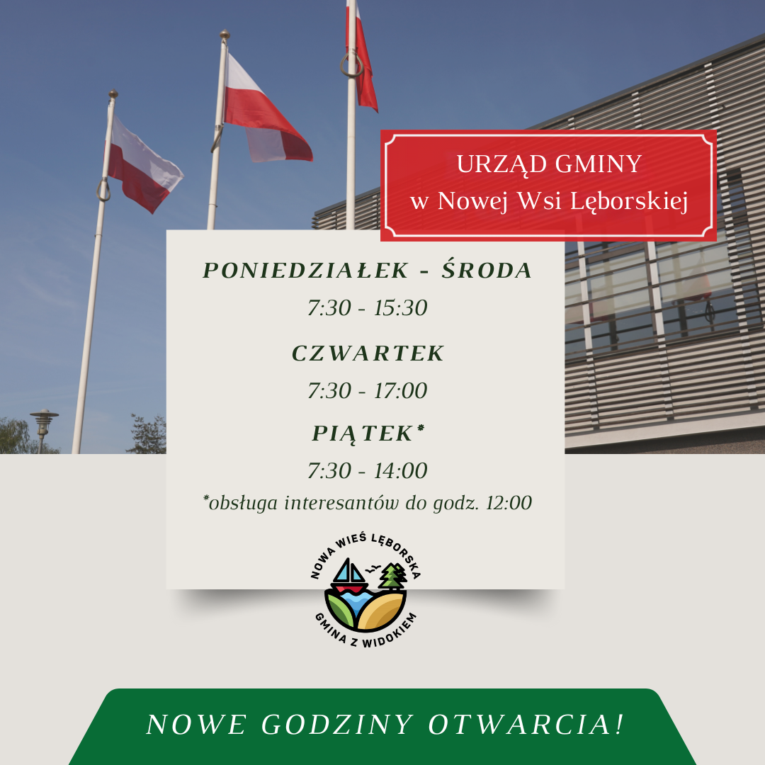 Grafika informująca.