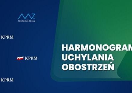 Element dekoracyjny. Na granatowym tle logotypy Ministerstwa Zdrowia i Kancelarii Prezesa Rady Ministrów. Na zielonym, cieniowanym tle tekst: Harmonogram uchylania obostrzeń.