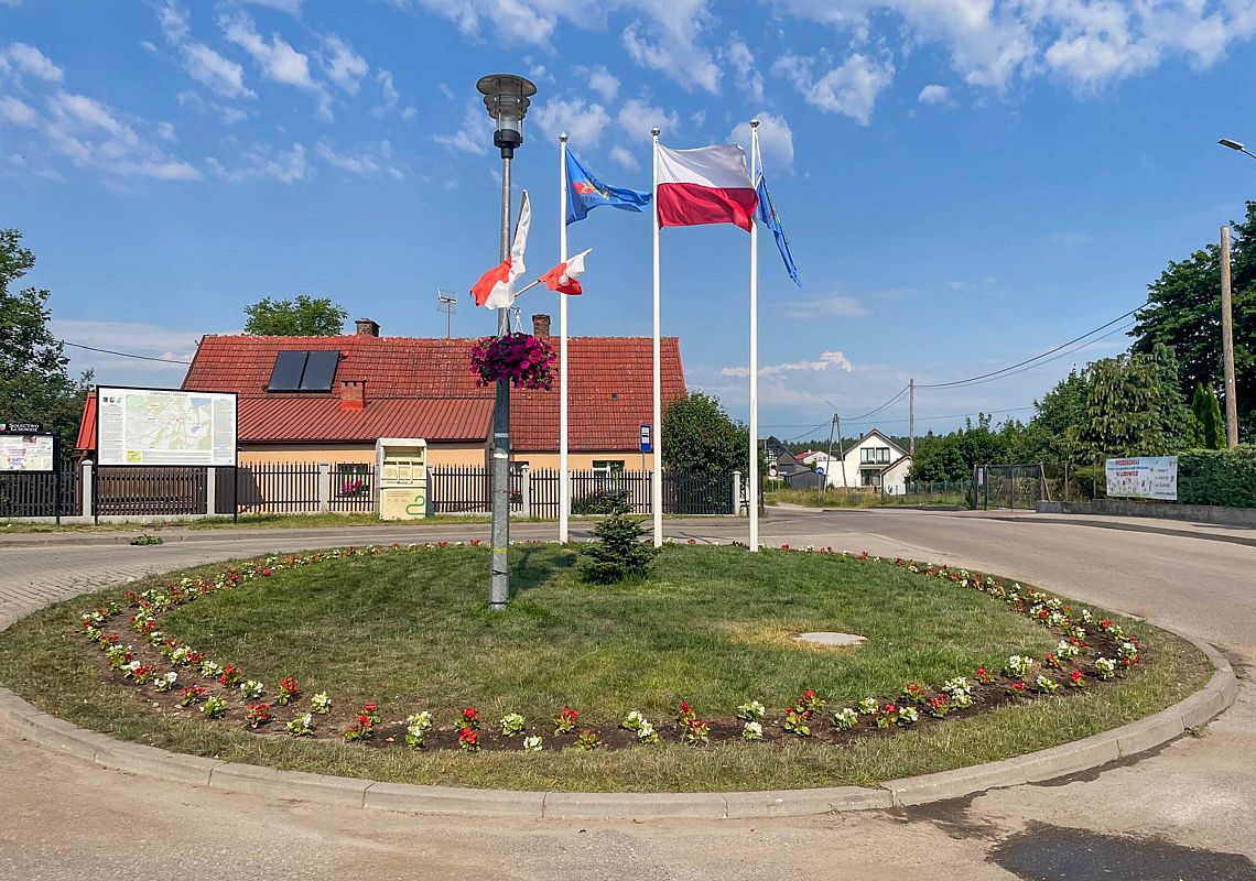 Grafika 1: Pętla autobusowa