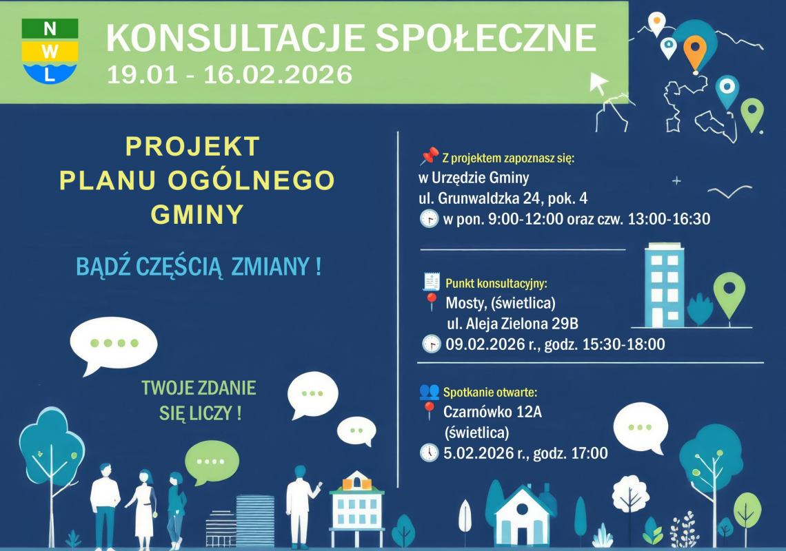Grafika 1: Rozpoczęcie konsultacji społecznych nad projektem planu ogólnego gminy