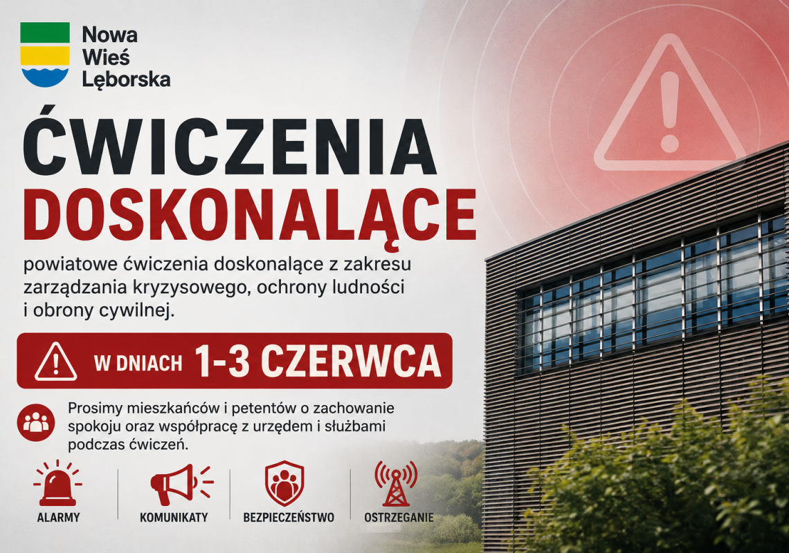Grafika 1: Uwaga! Ćwiczenia doskonalące zarządzania kryzysowego, ochrony ludności i obrony cywilnej