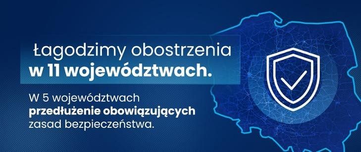 Tekst na niebieskim tle: Łagodzimy obostrzenia w 11 województwach. W 5 województwach przedłużenie obowiązujących zasad bezpieczeństwa.