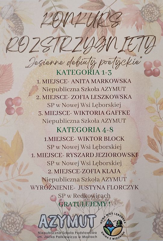 Grafika dekoracyjna. grafika