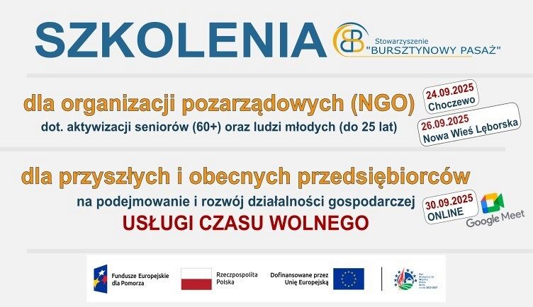 Grafika 1: Szkolenia o funduszach unijnych dla mieszkańców i organizacji