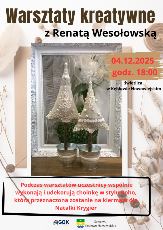 Grafika 1: Warsztaty kreatywne w Kębłowie Nowowiejskim