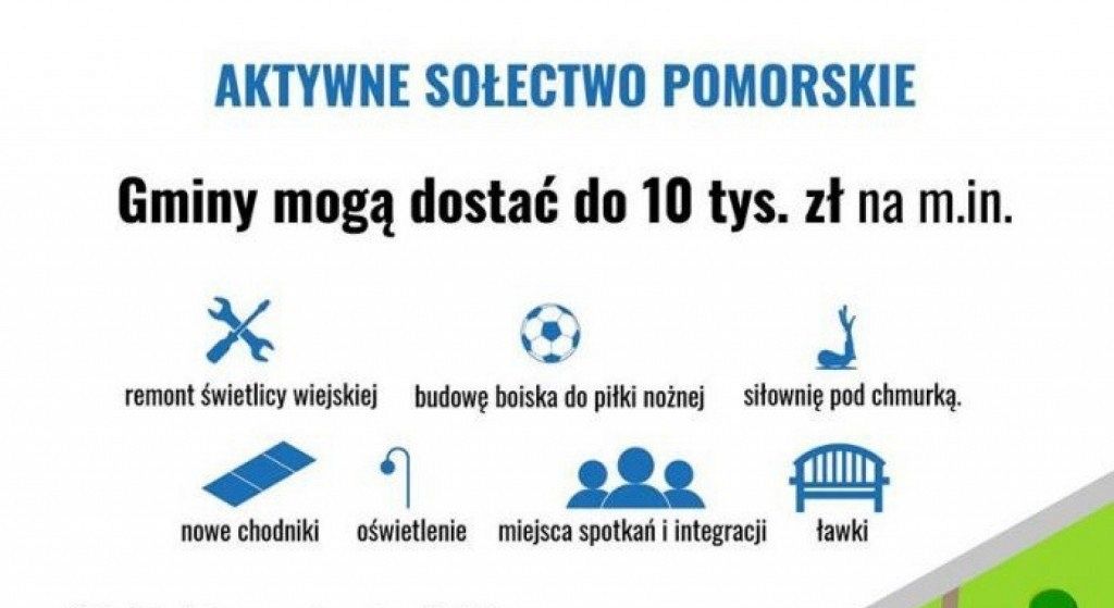 Grafika "Aktywne sołectwo pomorskie" przedstawiająca na jakie działania sołectwa mogą zdobyć dofinansowanie, tj. remont świetlicy wiejskiej, budowę boiska do piłki nożnej, siłownię pod chmurką, nowe chodniki, oświetlenie, miejsca