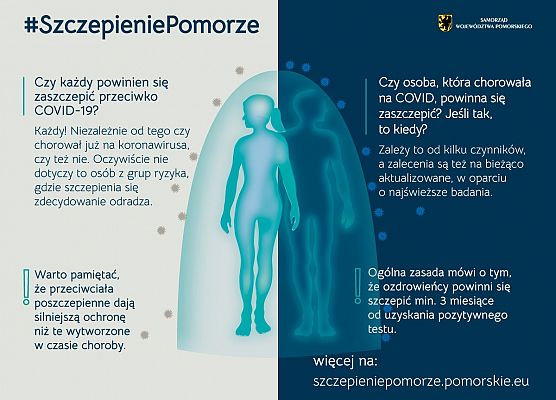 Informacja graficzna.