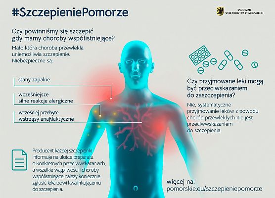 Informacja graficzna.