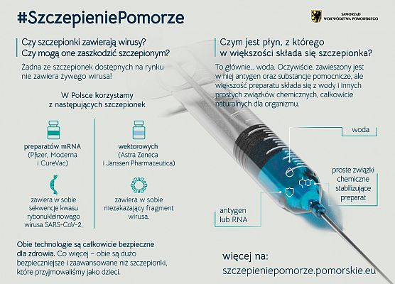 Informacja graficzna.