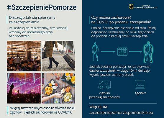 Informacja graficzna.