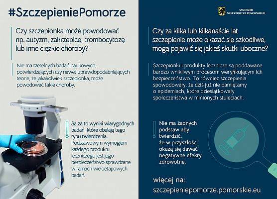 Informacja graficzna.