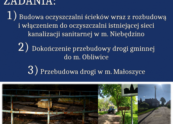 Grafika 1: Ponad 1 mln zł dla 3 miejscowości, w których funkcjonowały PGR-y z Rządowego Funduszu Inwestycji Lokalnych