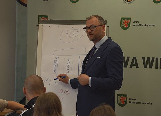 Grafika 30: Dzień Dziecka w Urzędzie Gminy