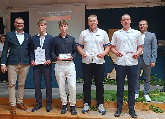 Grafika 11: Podsumowanie Gminnych Igrzysk Dzieci i Młodzieży Szkolnej