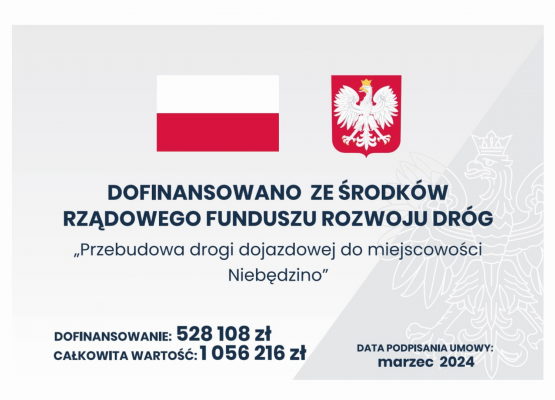 Grafika 11: Odbiór drogi dojazdowej do Niebędzina (wideo)