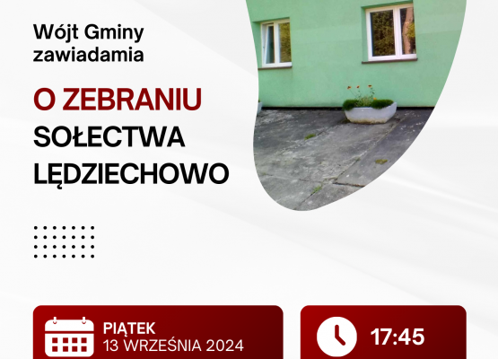 Grafika 1: Wybory sołtysów i rad sołeckich