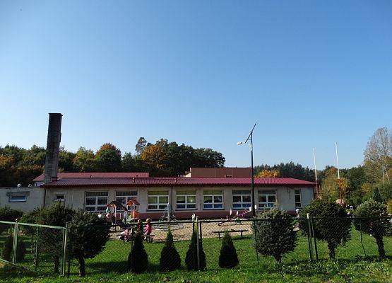 Grafika 1: Szkoła Podstawowa w Redkowicach
