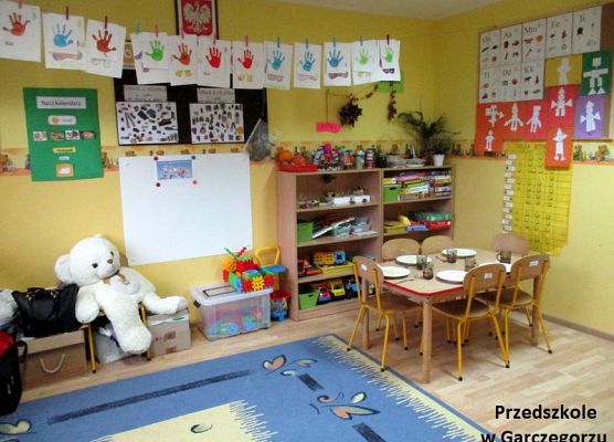 Grafika 13: Zespół Szkół w Garczegorzu