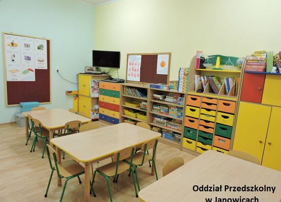 Grafika 17: Zespół Szkół w Garczegorzu