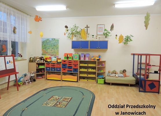 Grafika 14: Zespół Szkół w Garczegorzu