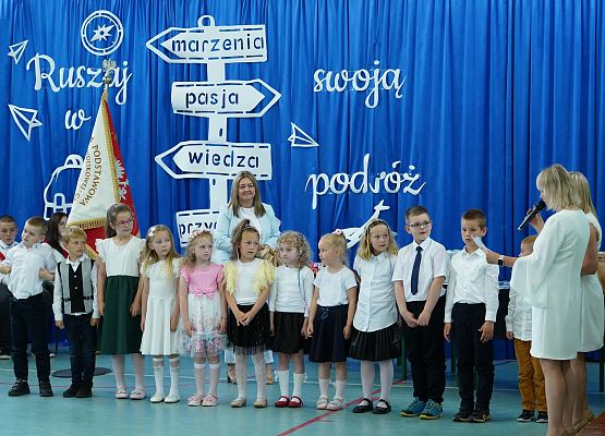 Grafika 31: Zakończenie roku szkolnego 2024/2025