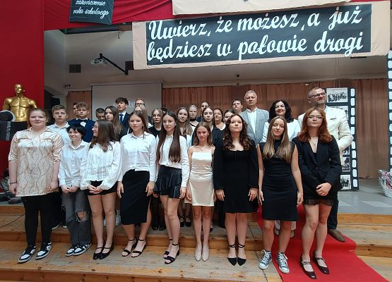 Grafika 34: Zakończenie roku szkolnego 2024/2025