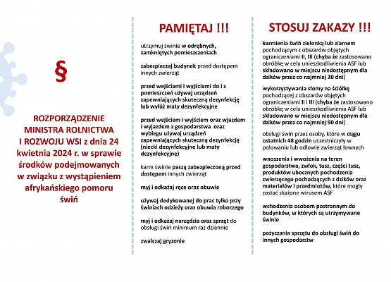 Grafika 2: Stwierdzenie nowego przypadku afrykańskiego pomoru świń (ASF)