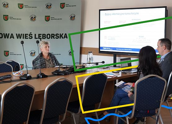 Grafika 1: Spotkania informacyjno-konsultacyjne PSE