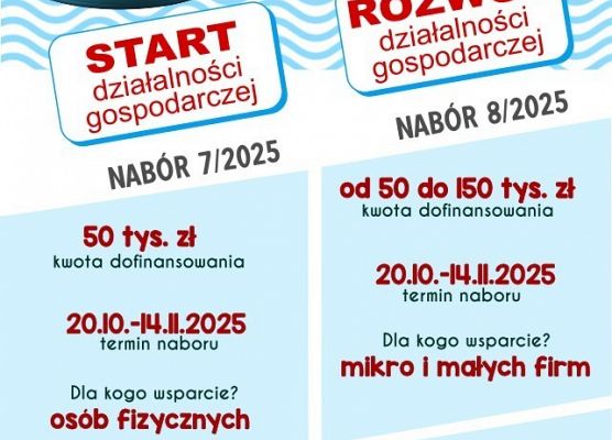 Grafika 1: Jesienne nabory „Bursztynowego Pasażu” – wsparcie dla przedsiębiorców i aktywizacja mieszkańców