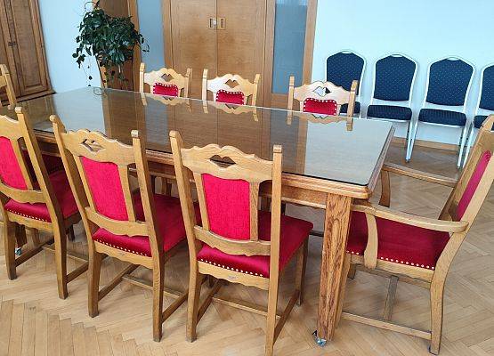 Grafika 2: Sprzedaż zestawu mebli gabinetowych