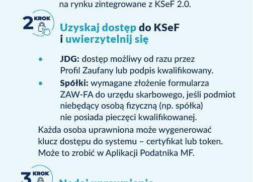 Grafika 4: Dyżury i Dzień otwarty z KSeF w Urzędzie Skarbowym w Lęborku