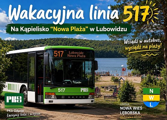 Grafika 1: Słoneczny Autobus na „Nową Plażę”