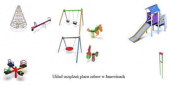 Grafika 2: Teren rekreacyjny w Janowicach