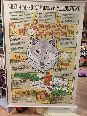 Zdjęcie tablicy wielkoformatowej.