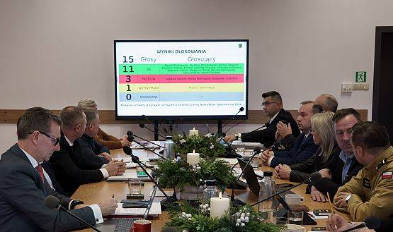 Grafika 5: Budżet na 2026 rok uchwalony