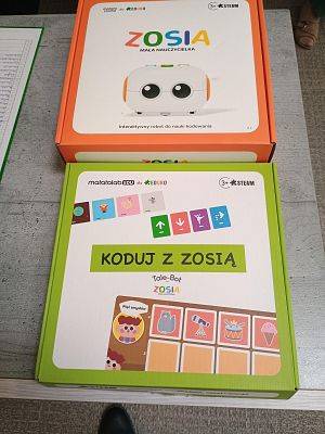 Grafika 4: Nowoczesne wyposażenie dla gminnych przedszkoli