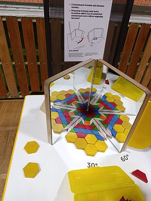 Grafika 4: Matematyczna przygoda z Centrum Nauki Kopernik w naszej gminie