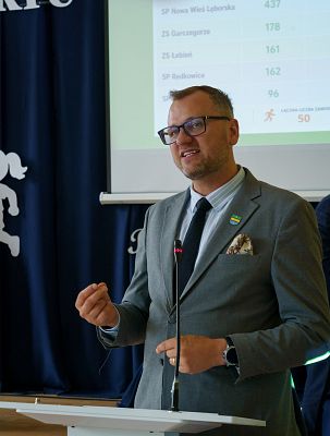 Grafika 37: Podsumowanie Gminnych Igrzysk Dzieci i Młodzieży 2025/2026 w Garczegorzu